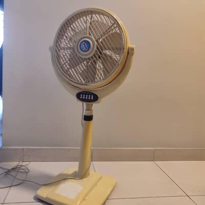 used pedestal fan for sale