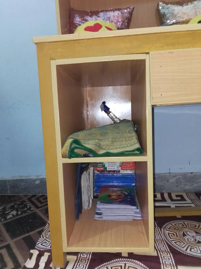 Study table 3