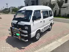 suzki bulan 2020