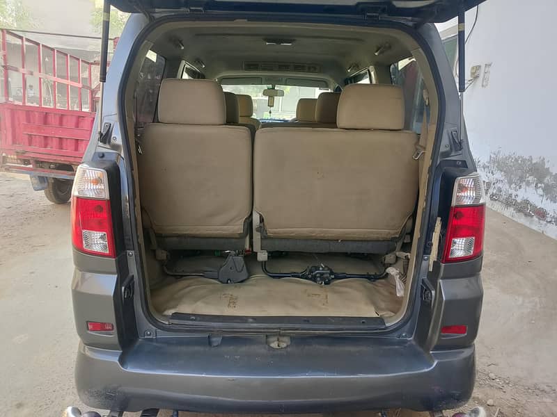 verry good condition 4