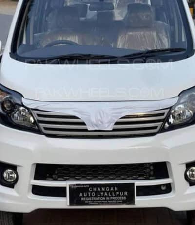 Changan Karvaan 2025