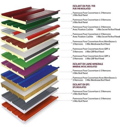 EPs sandwich panels /PU sandwich panels /PIR sandwich panels.