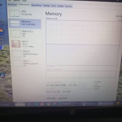 HP Z Book