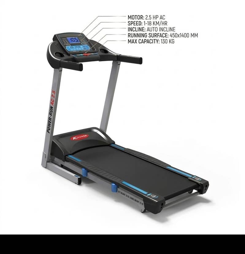 Treadmill 0