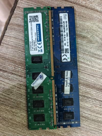 RAM 2GB/4GB/8GB
