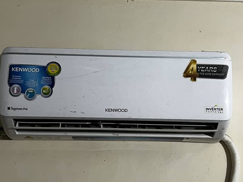 2024 model 2