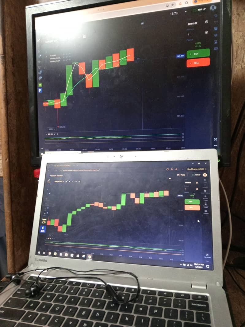 Trading Classes 0