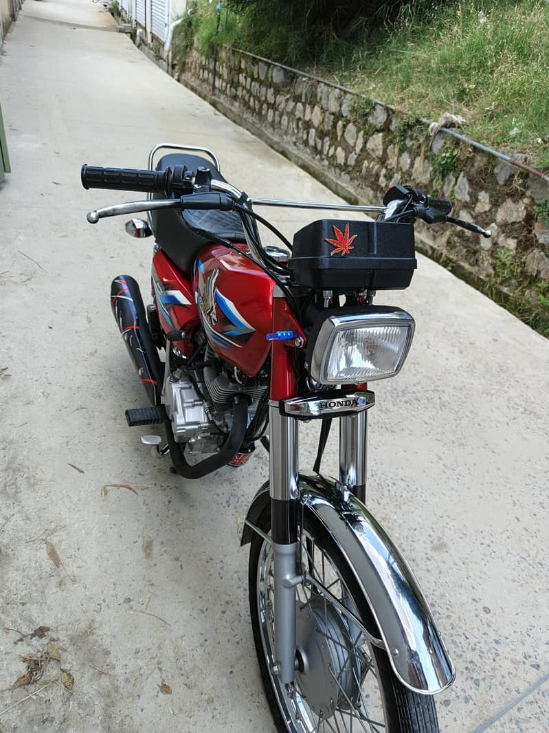 2024 model 0