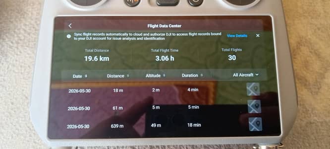 DJI mini 4 pro RC2 combo plus