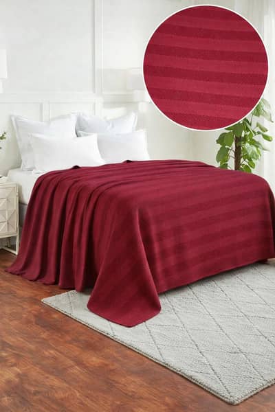 Ac Blankets