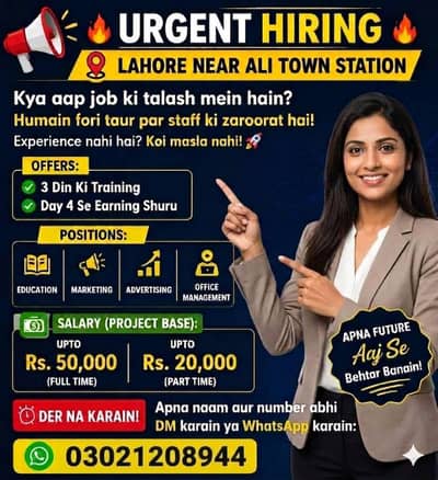 20 Matric Pass Employee Need For Advertising Department