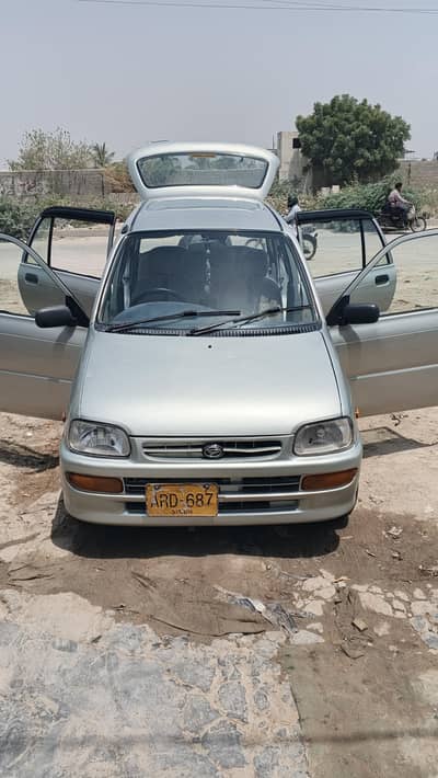 Daihatsu Cuore 2008