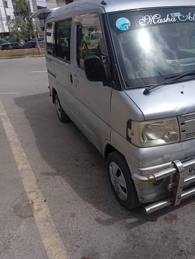 Mitsubishi toon box 2015 register