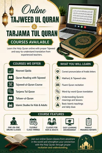 Online Tajweed ul Quran & Tafseer ul Quran Classes - For Ladies & Kids