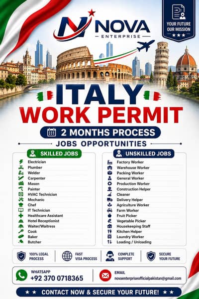 Europe Work Permit 2026 |Italy & Greece VIP Packages|2 Months Process