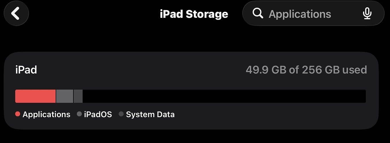 Ipad mini5 6