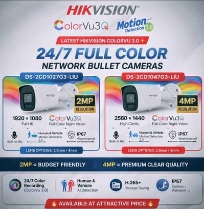 Latest IP CCTV Cameras