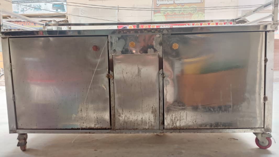 counter 2