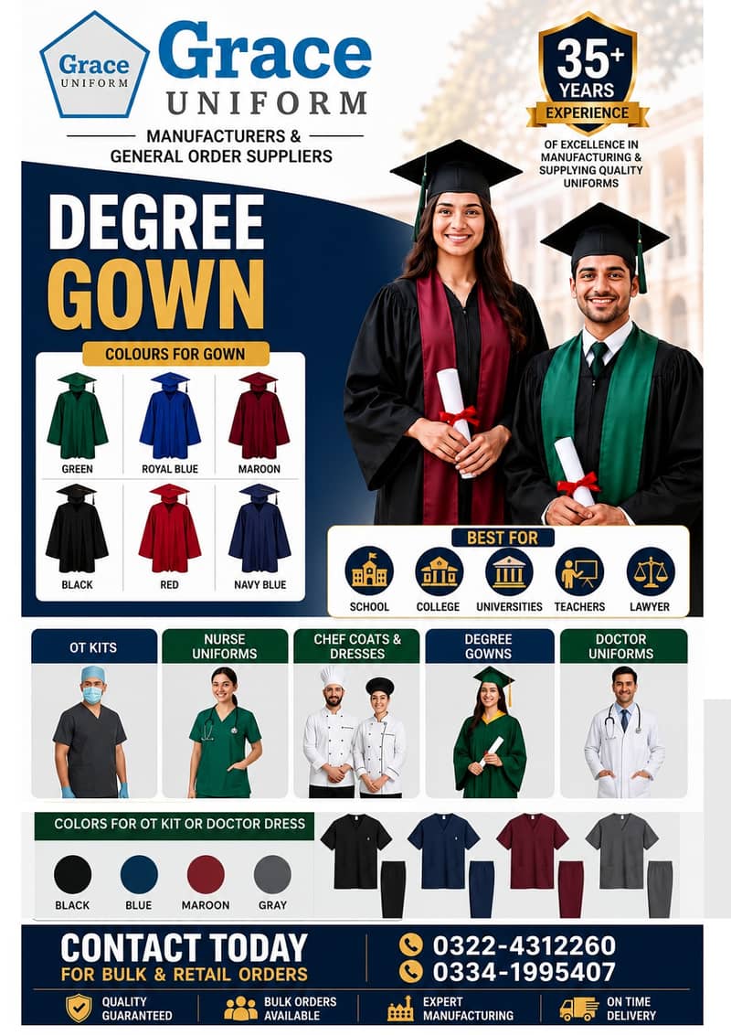 DEGREE GOWN / Nurse/Doctor Uniform /OT Kit & Doctor Uniform 0
