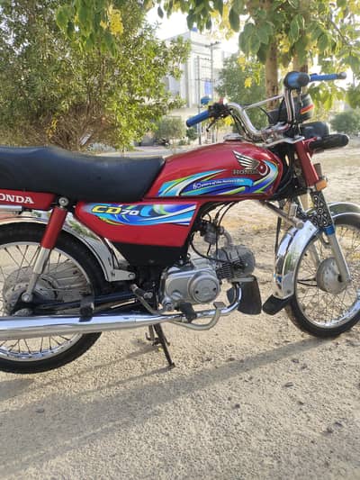 CD 70 2024 model