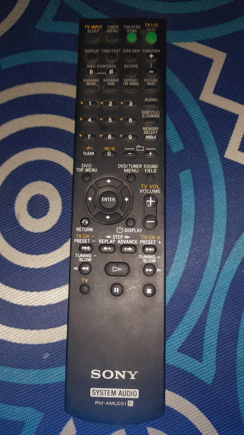 SONY. 2