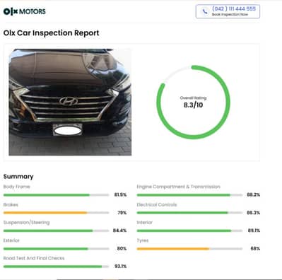 Hyundai Tucson FWD A/T GLS Sport 2023 Model