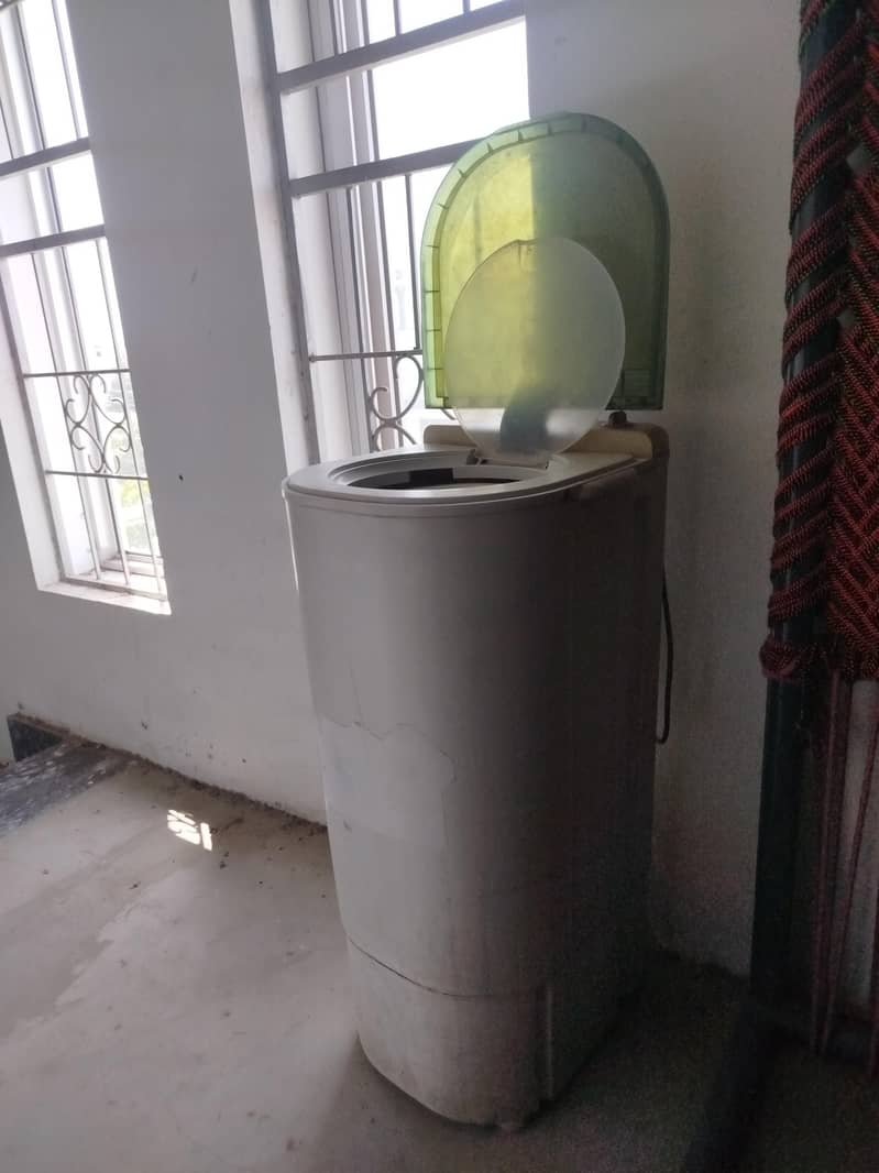Haier spinner 1