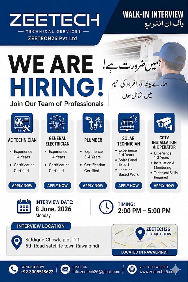 Technicians Required 0