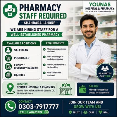 Pharmacy staff required