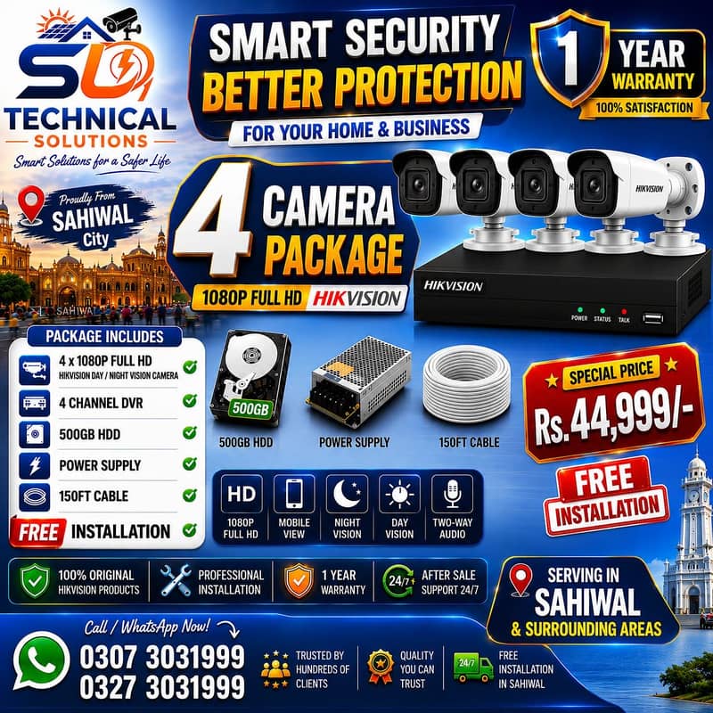 CCTV Security Package 1