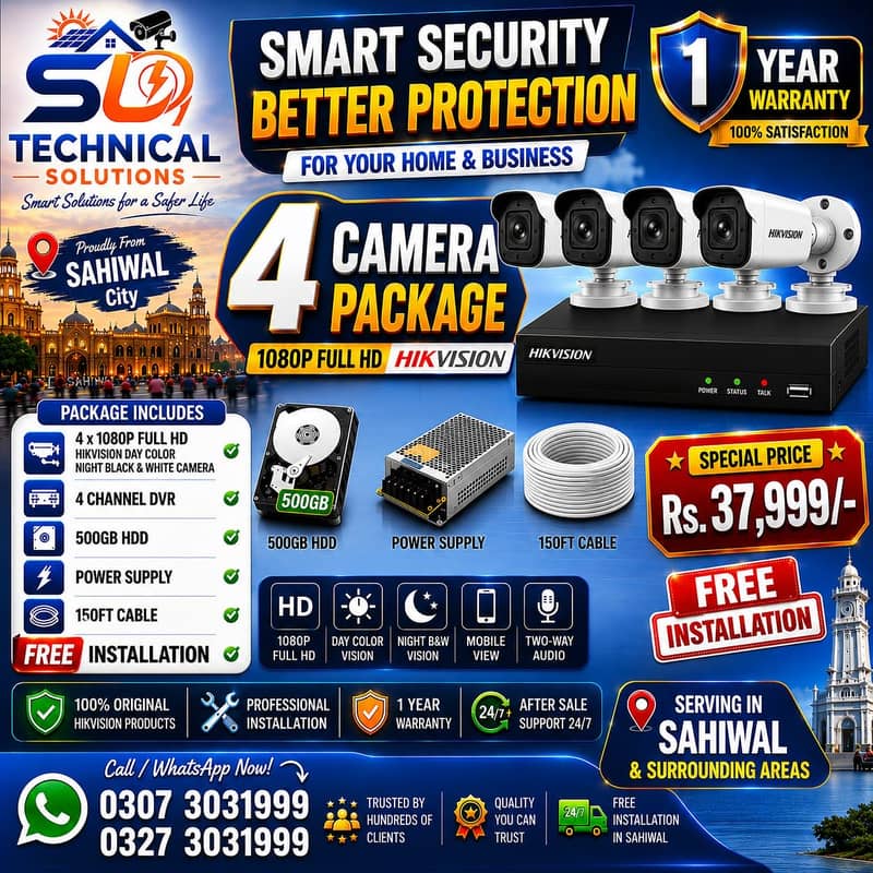 CCTV Security Package 2