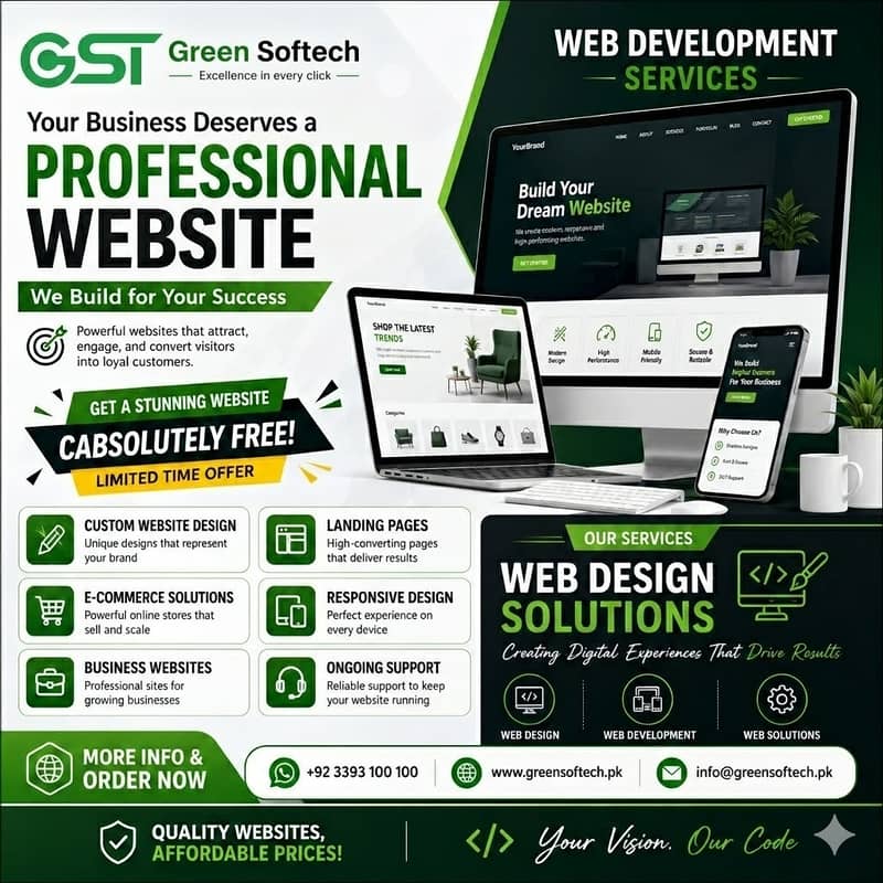 Modern & Responsive Web Development, Custom Software and Mobile App 0