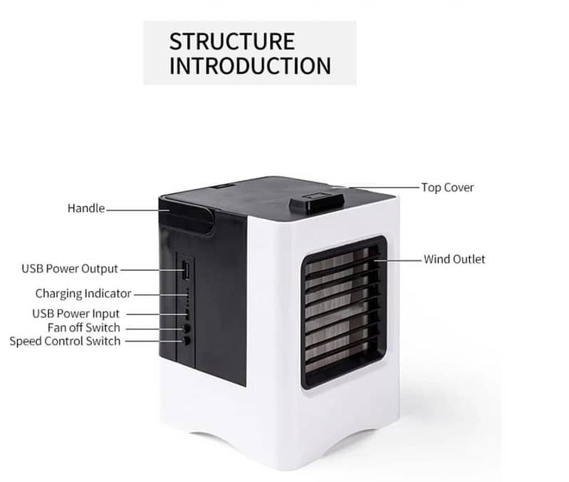 Mini Air Cooler 3