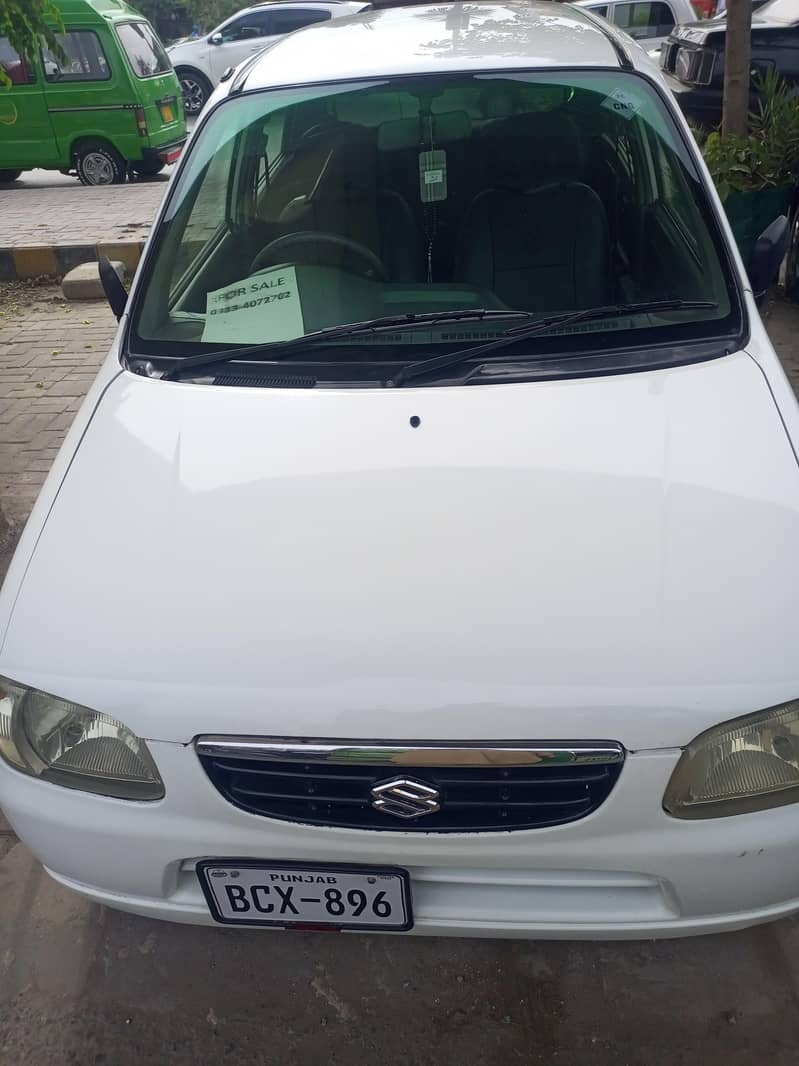 2005 model 0