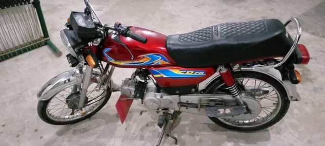 METRO 70 2021 Model