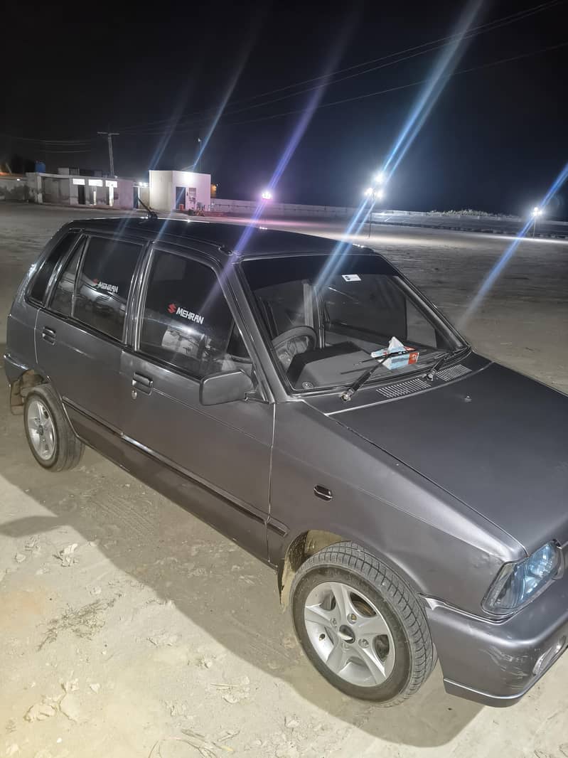 mehran 2017 1