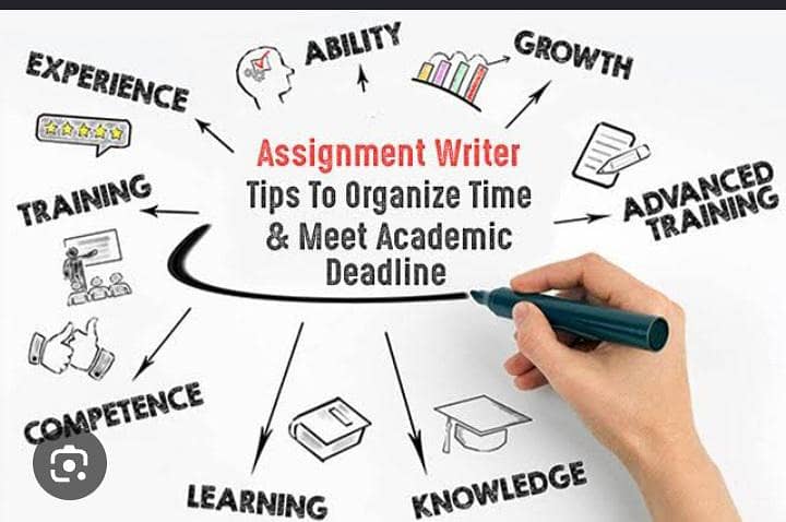 assignment writing services 1