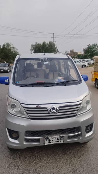 Changan Other 2021