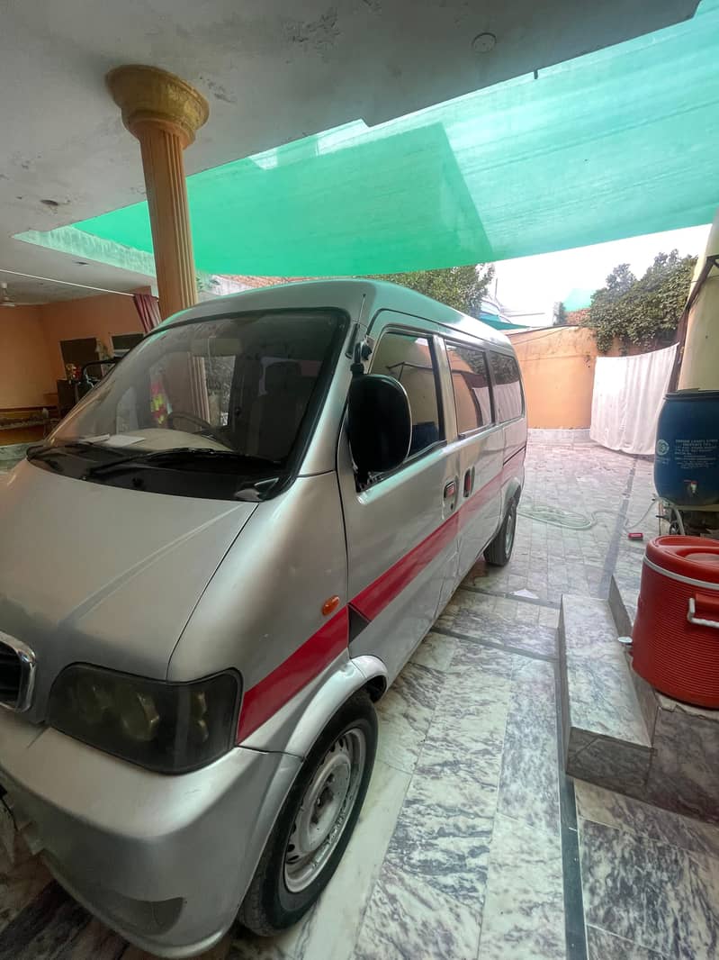 Power Mini Bus 0