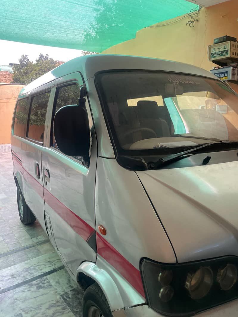 Power Mini Bus 1