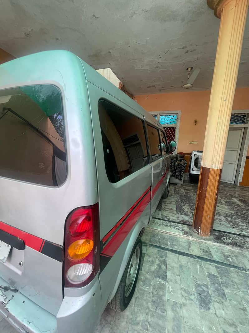 Power Mini Bus 3