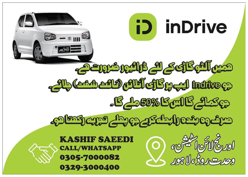 Driver Require For Indrive 1