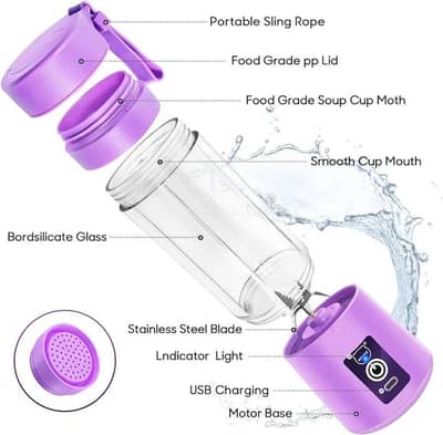 Rechargeable Blender
