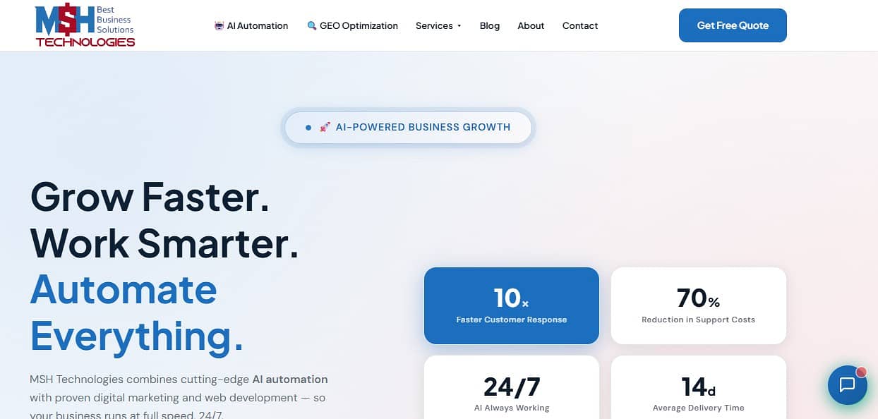 Website Developer Lahore | WordPress, Ecommerce & SEO 4
