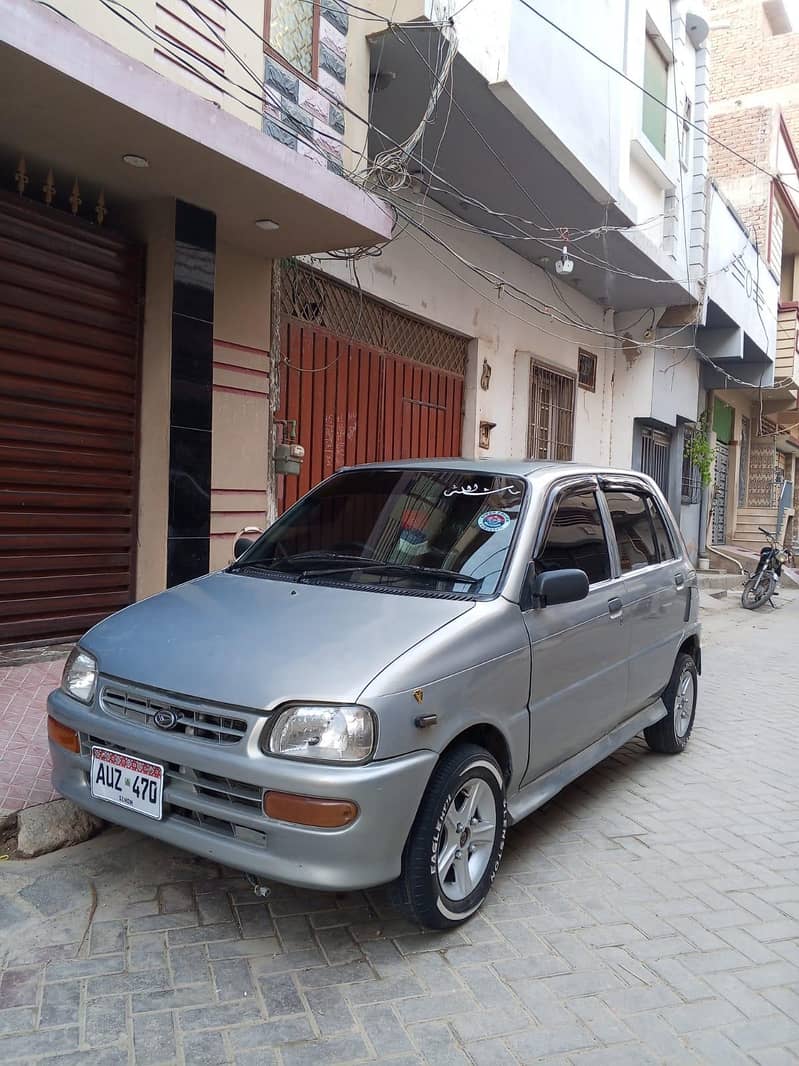 Core 2010model 1