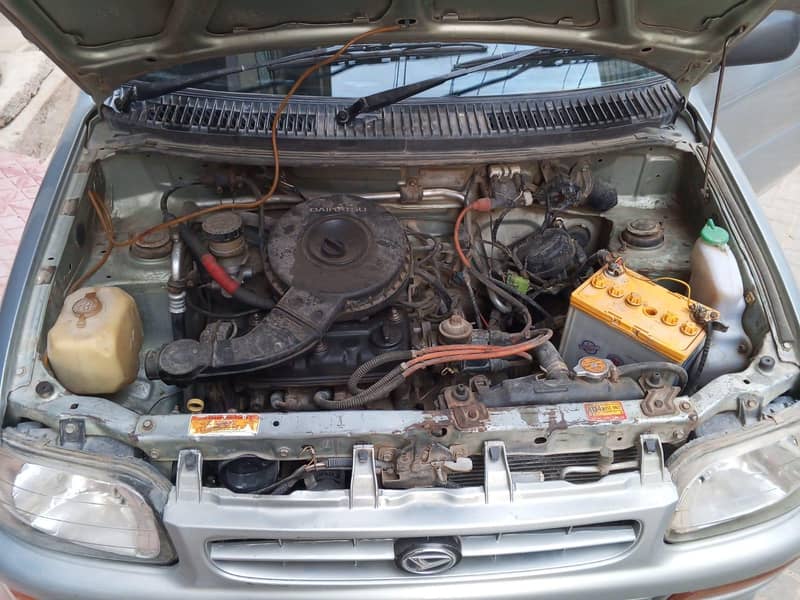 Core 2010model 5