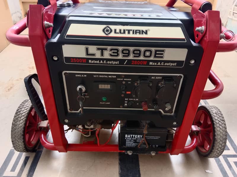 generators 0