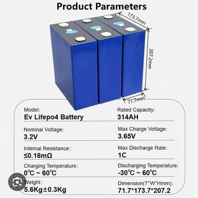 314Ah, 3.2V EVE MB31 ORIGINAL CELLS AVAILABLE