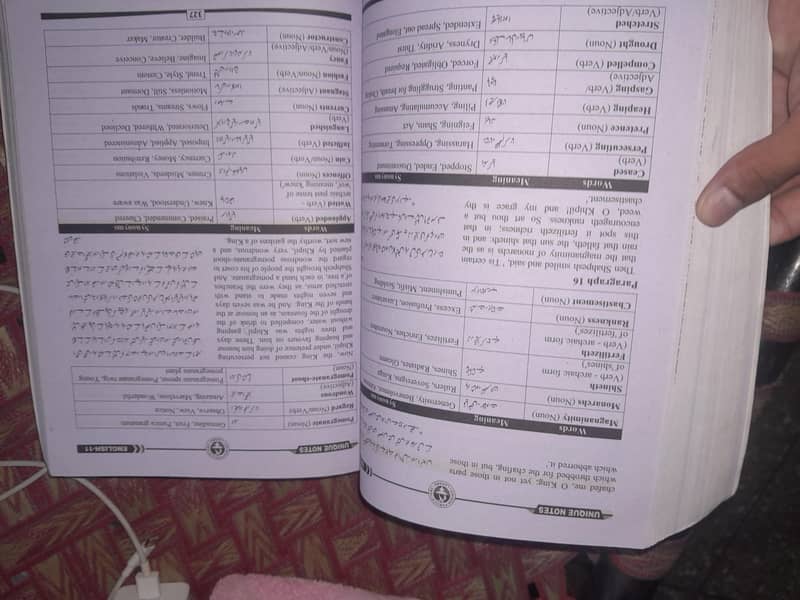 english notes class 11 3
