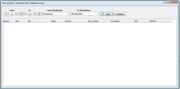 Need Data Opretor